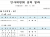 김창수 서기관(4급), 장헌기·정대교 사무관(5급) 승진