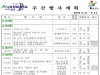 울진군주간행사계획[2019. 5. 27 ~ 6. 2]