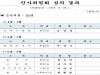 울진군﻿﻿, ﻿﻿김영중 정책기획관 ﻿﻿‘﻿﻿서기관﻿﻿(4﻿﻿급﻿﻿) ﻿﻿승진﻿﻿’