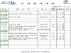 울진군주간행사계획[8. 5 ~ 8. 11]
