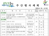 울진군 주간행사계획[2019. 9. 16 ~ 9. 22]