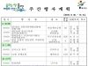 울진군 주간행사계획[9. 30 ~ 10. 6]