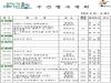 울진군 주간행사계획[2019. 9. 23 ~ 9. 29]
