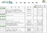 울진군 주간행사계획[2019. 9. 23 ~ 9. 29]