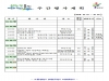 울진군 주간행사계획[10. 21 ~ 10. 27]