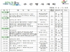 울진군 주간행사계획[11. 4 ~ 11. 10]