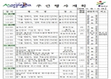 울진군 주간행사계획[11. 18 ~ 11. 24]