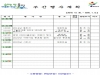 울진군 주간행사계획[2019. 12. 30 ~ 2020. 1. 5]
