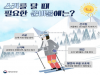 스키장에서 필요한 준비물과 안전수칙에는 무엇이 있을까요?