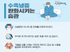 손발이 차갑고 후~끈 달아오른다면?