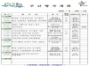 울진군 주간행사계획[2020. 1. 13 ~ 2020. 1. 19]