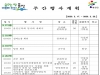 울진군 주간행사계획(2.17 ~ 2.23)