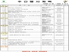 울진군 주간행사계획표 (2025.8.25 ~ 2025.8.31) 울진군 주간행사계획표 (2025.8.25 ~ 2025.8.31)