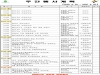 울진군 주간행사계획표 (2025.9.22 ~ 2025.9.28)