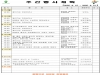 울진군 주간행사계획표 (2025.9.15 ~ 2025.9.21)