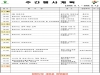 울진군 주간행사계획표(2025.9.1 ~ 2025.9.7)