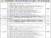 제286회 울진군의회(임시회) 의사일정