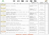 울진군 주간행사계획표 (2025.9.8 ~ 2025.9.14)