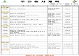 울진군 주간행사계획표 (2025.9.15 ~ 2025.9.21)