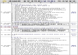제286회 울진군의회(임시회) 의사일정