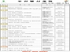 울진군 주간행사계획표 (2025.10.20 ~ 2025.10.26)