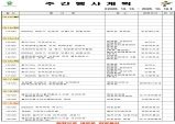 울진군 주간행사계획표 (2025.10.13 ~ 2025.10.19)