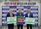 울진군 출향인, 고향사랑기부 이어져