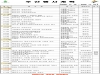 울진군 주간행사계획표 (2025.11.10 ~ 2025.11.16) 울진군 주간행사계획표 (2025.11.10 ~ 2025.11.16)