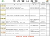 울진군 주간행사계획표 (2026. 2. 23.~2026. 3. 1)