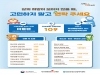 울진군, 봄철 자살 고위험시기 집중 관리 나서 울진군, 봄철 자살 고위험시기 집중 관리 나서