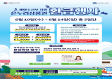 울진바지게시장, 온누리상품권 환급행사 개최