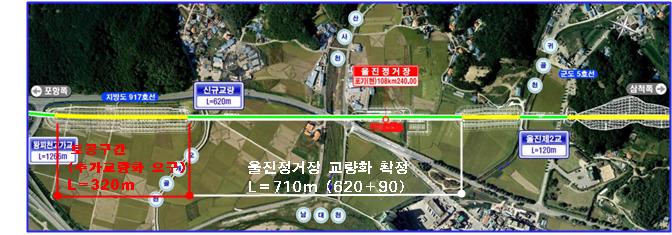 동해선 철도 수산IC 가스충전소 320m 토공구간 교량화 주민탄원서 제출 관련 사진1.jpg