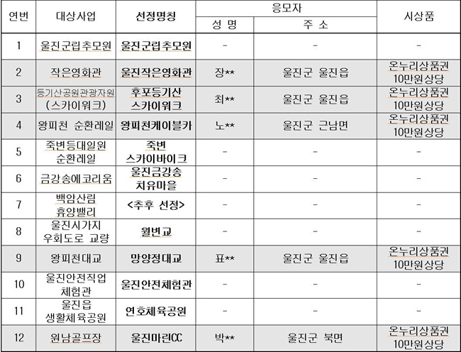 주요시설물명칭공모.jpg