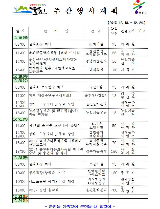 울진군 주간 행사 계획(2017.12.18.JPG