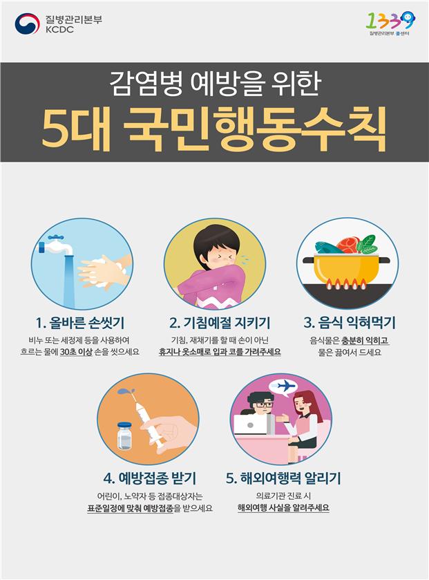 울진군보건소 18년 상반기 주의해야 할 8대 감염병 및 5대 국민행동수칙 포스터.jpg