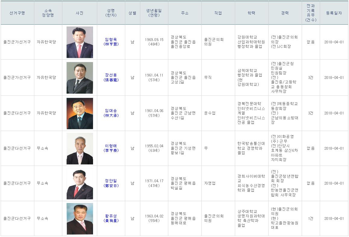 군의원.JPG