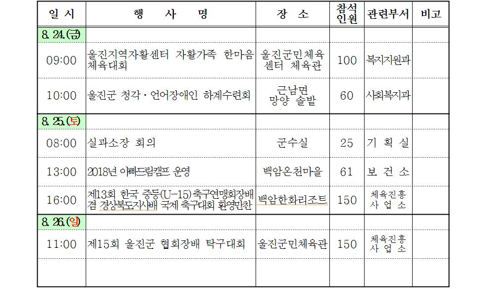 주간2.JPG