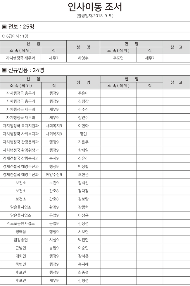 18.09.05-인사이동.jpg