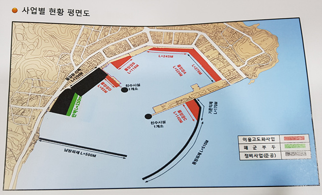 죽변항 이용고도화 (14).jpg