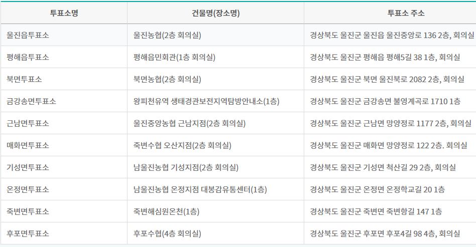 투표소.JPG