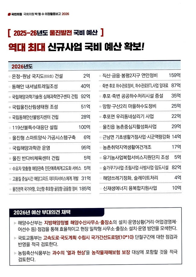 박형수 국회의원 의정보고회 책자-10.jpg