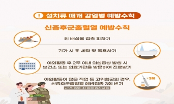 울진군, 신증후군출혈열 예방 수칙 준수 당부