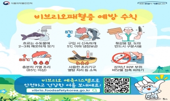 울진군, 여름철 비브리오 패혈증 예방 총력 대응