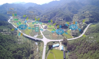 울진 금강송 산지농업시스템, 세계중요농업유산 등재 쾌거! UN 국제연합식량농업기구(FAO), SAG 총회에서 등재 결정