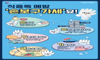 울진군, 여름철 식중독 예방 위생점검 및 홍보활동 강화