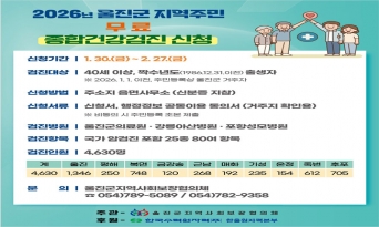 울진군 “지역주민 무료 종합건강검진 신청하세요”