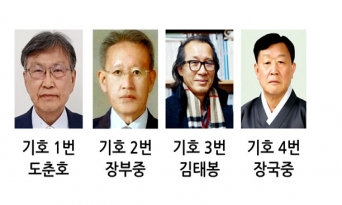 울진문화원장 선거, 4명 기호 추첨