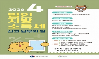 울진군, 법인지방소득세 신고·납부 안내