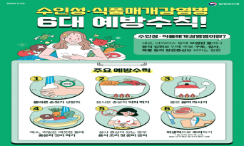 울진군보건소, 하절기 감염병 비상방역체계 운영